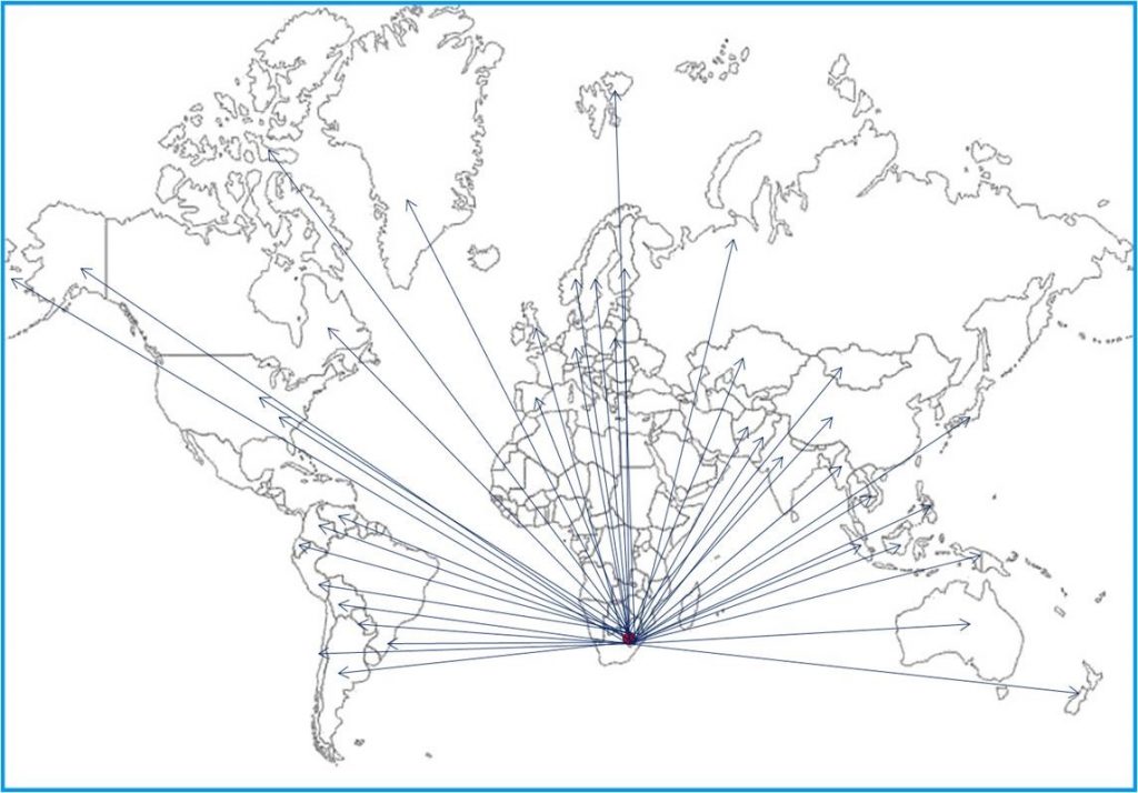 where we connect1
